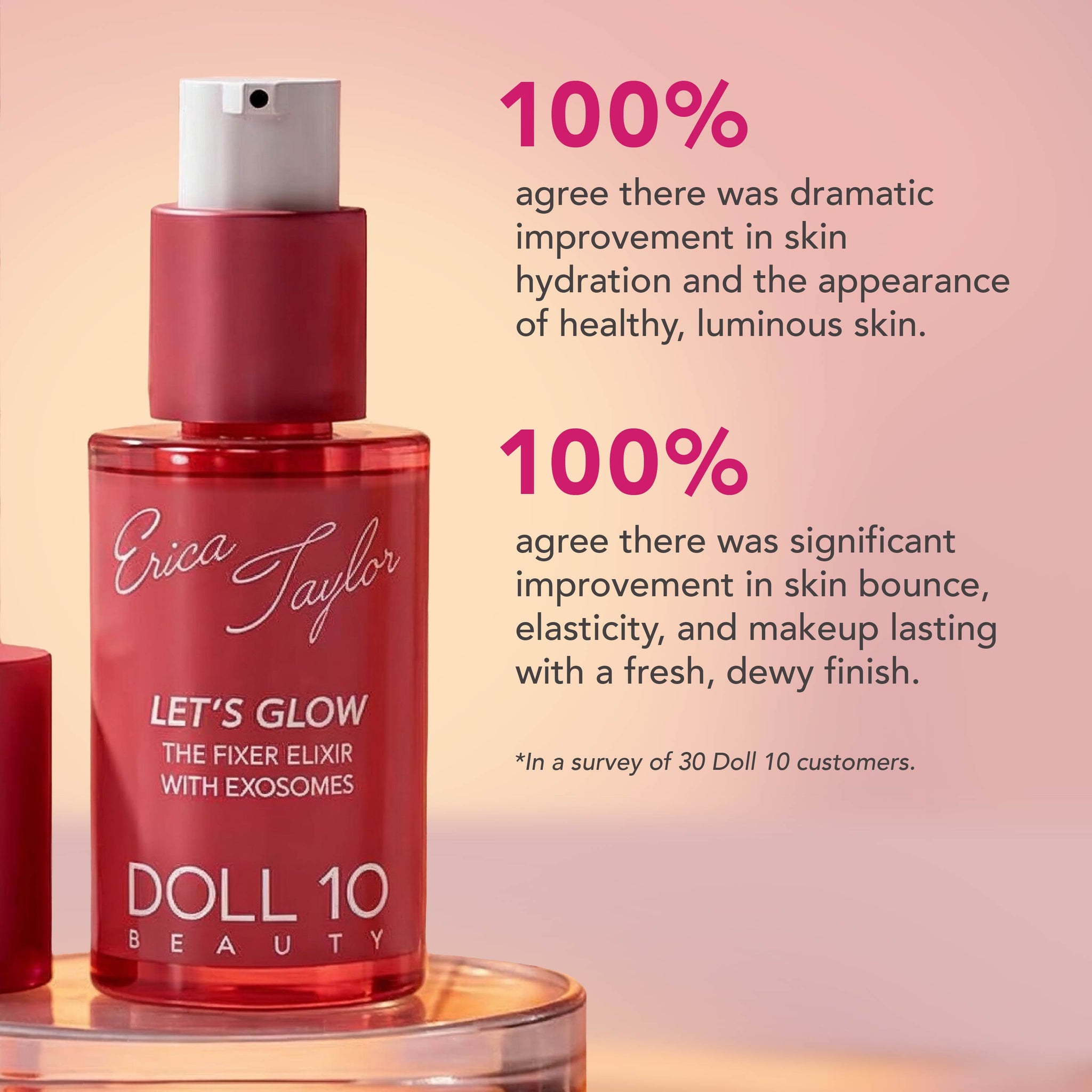 Let's Glow Fixer Elixir with Exosomes – Doll 10 Beauty
