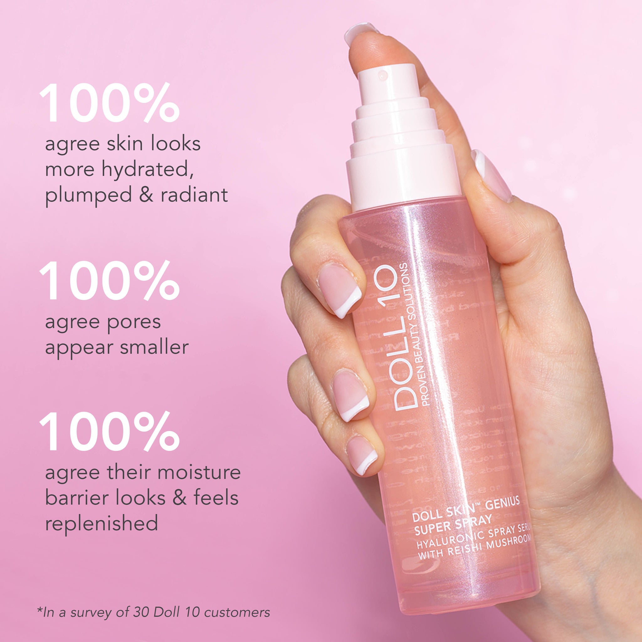 Super Spray Serum with Reishi Mushroom – Doll 10 Beauty
