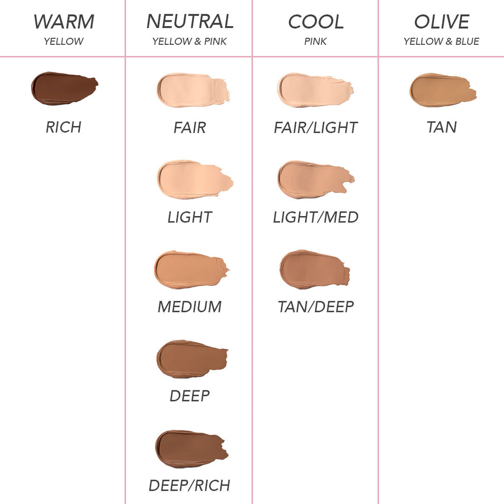 undertone shade chart per shade