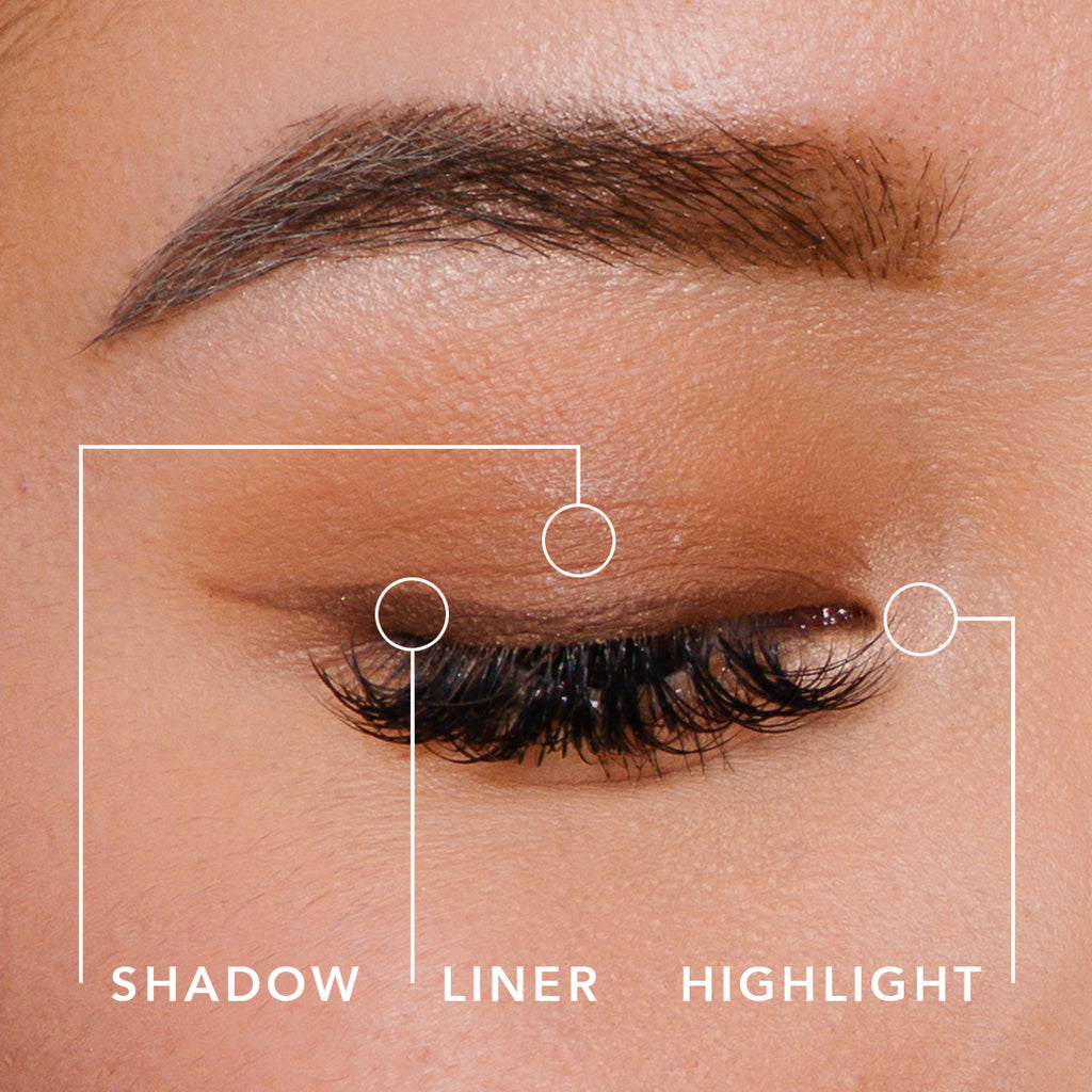 Image of eye model having used the shades in various ways - using one as a shadow, one as a liner and one as a highlighted to brighten the eye area.