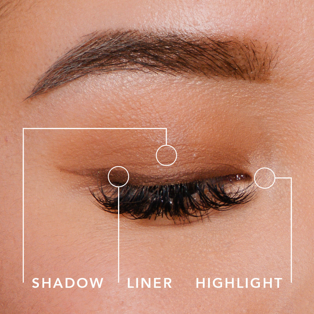 Image of eye model having used the shades in various ways - using one as a shadow, one as a liner and one as a highlighted to brighten the eye area.